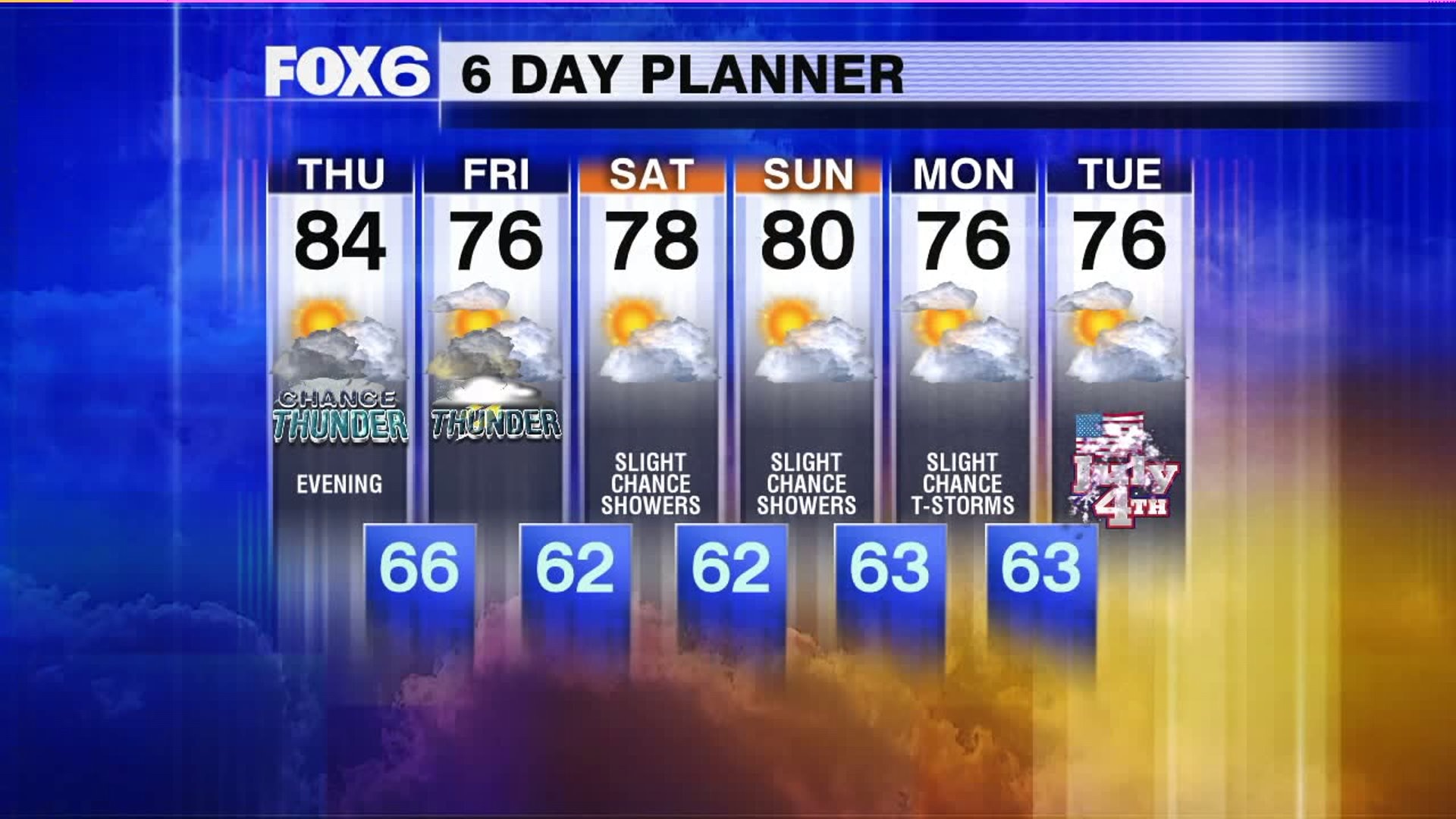 Weather Webcast with Chief Meteorologist Rob Haswell