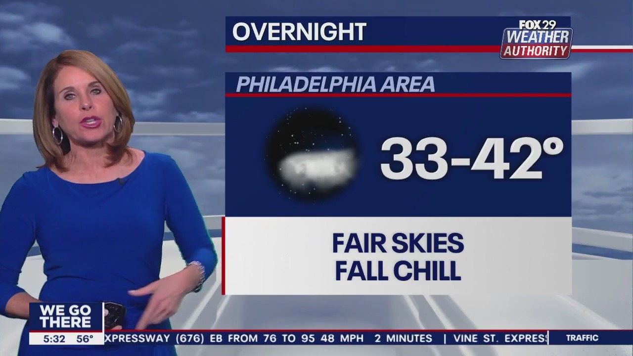 Weather Authority: 5 p.m. Wednesday forecast