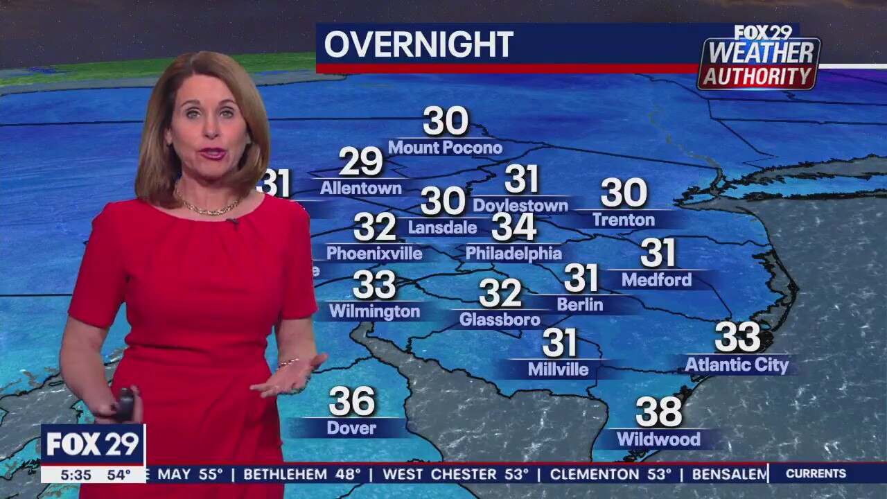 Weather Authority: 5 p.m. Wednesday forecast