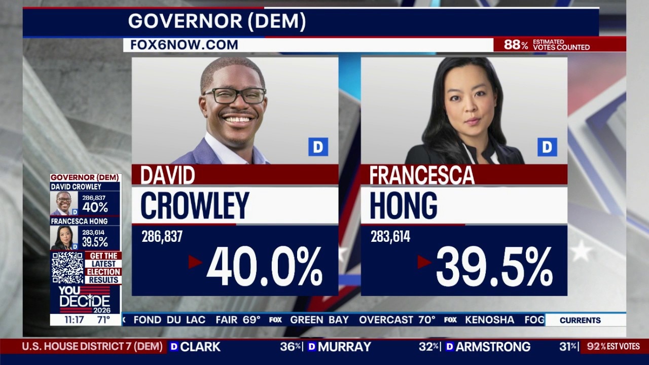 Dramatic Wisconsin governor race: Slim margin in Crowley, Hong primary