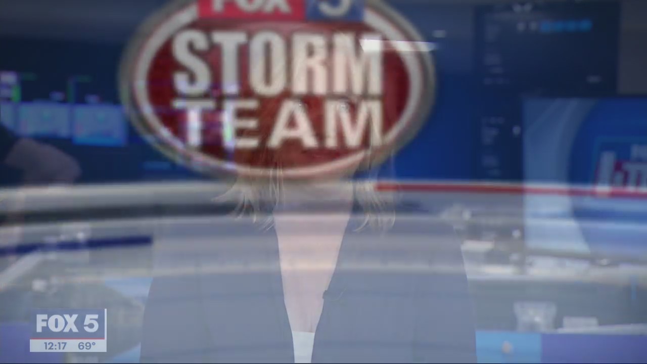 Friday Afternoon Forecast