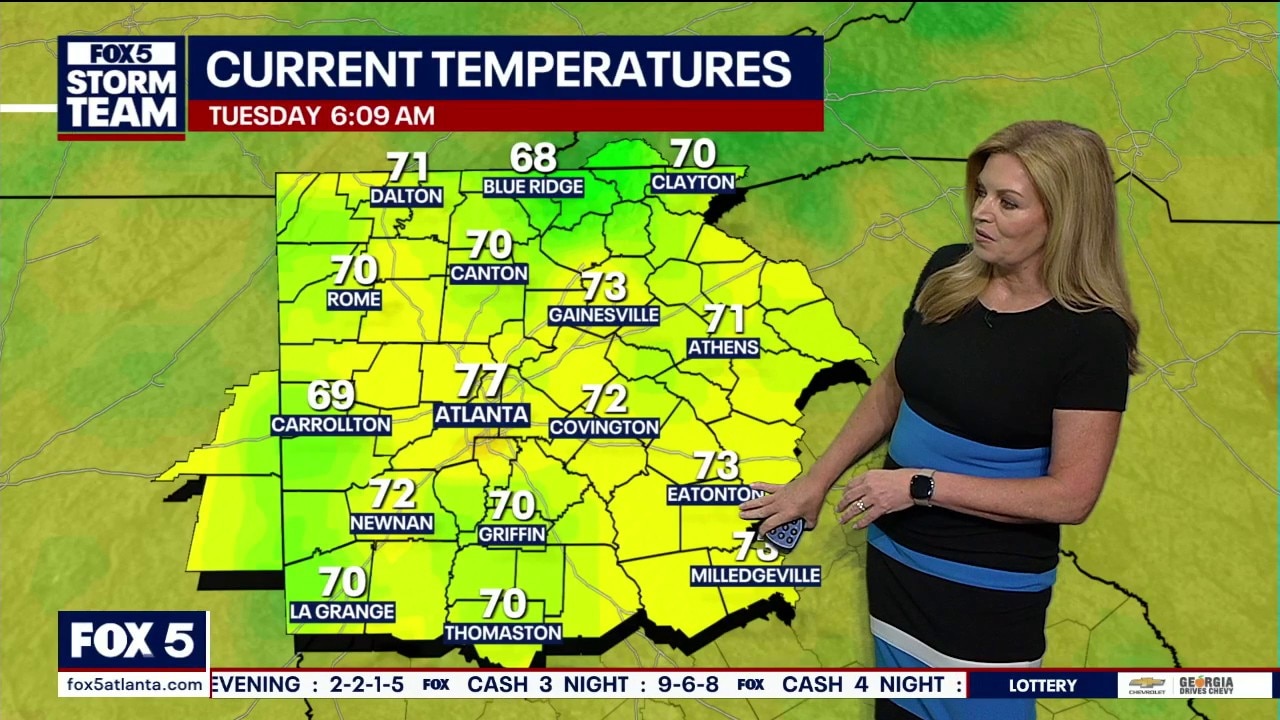 Tuesday morning weather forecast