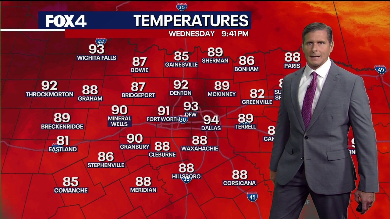 Dallas weather: July 29 overnight forecast