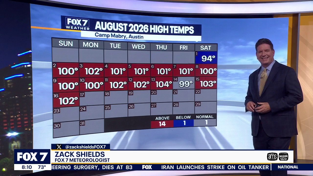 Austin weather: Triple digit temperatures 