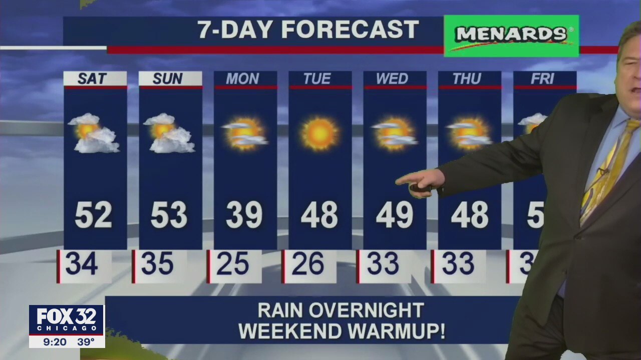 10 p.m. forecast for Chicagoland on Feb. 26th
