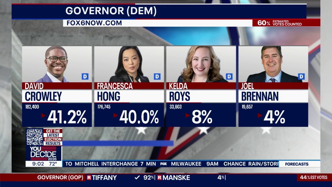 Wisconsin primary election: Crowley, Hong in close race