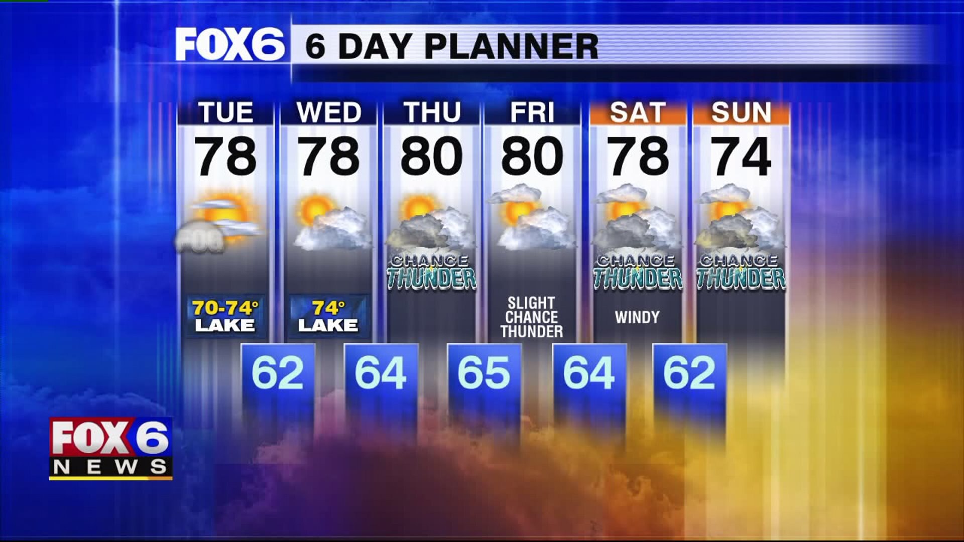 Weather Webcast with Chief Meteorologist Rob Haswell | FOX6 Milwaukee