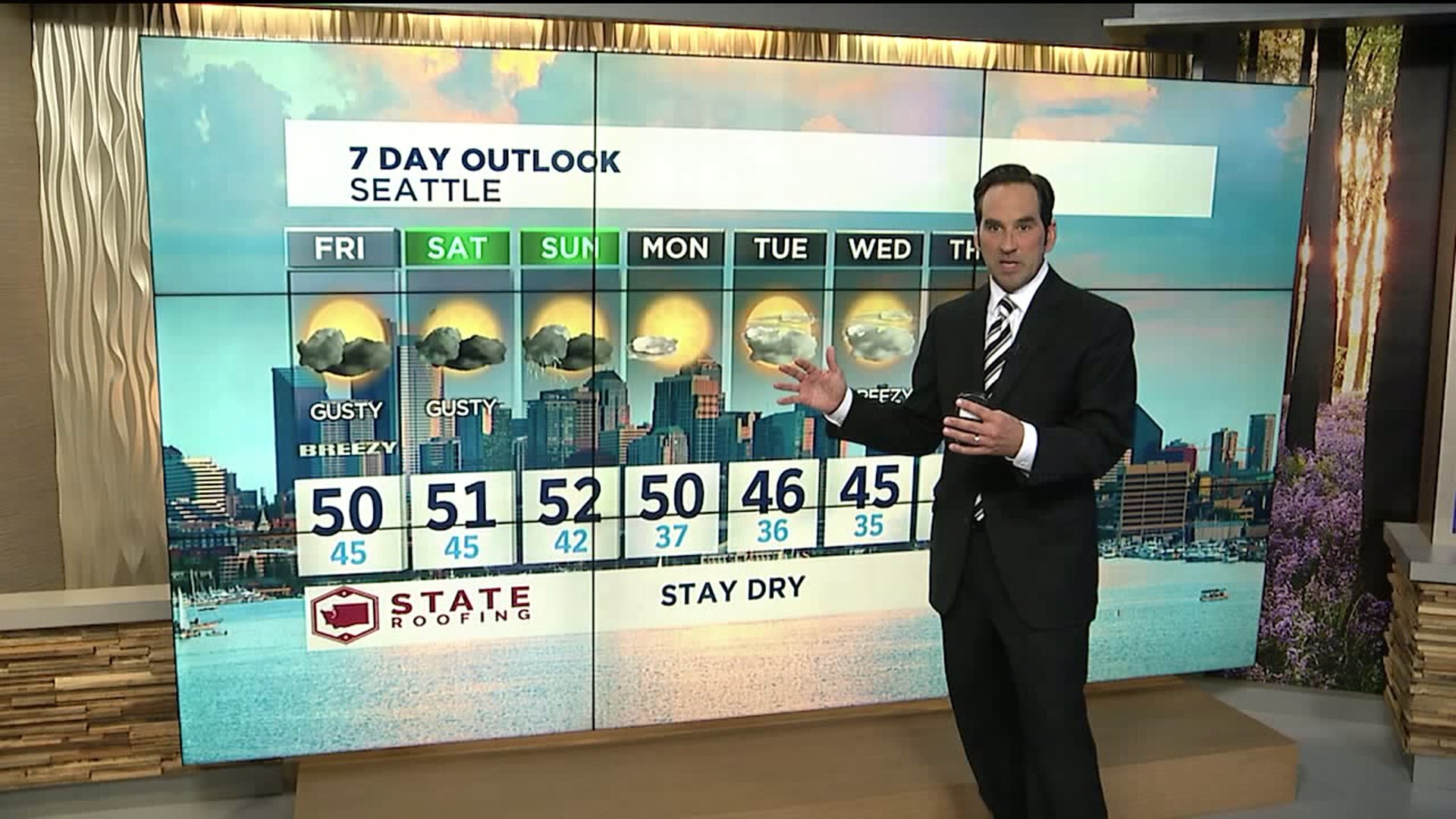 Q13 Evening Weather