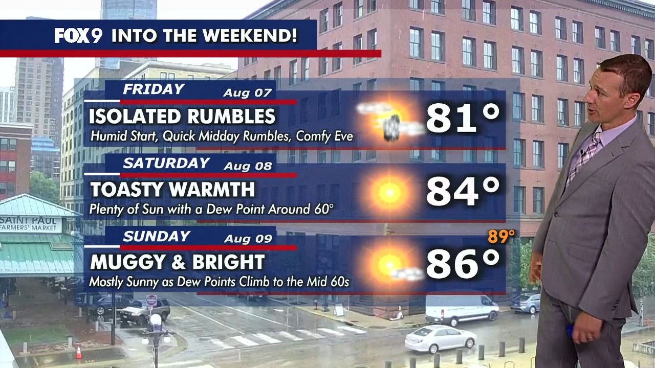 MN weather: Storms clear for pleasant Friday evening