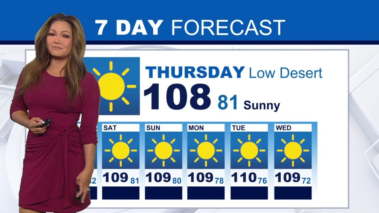 Weather Forecast for Thursday, June 11