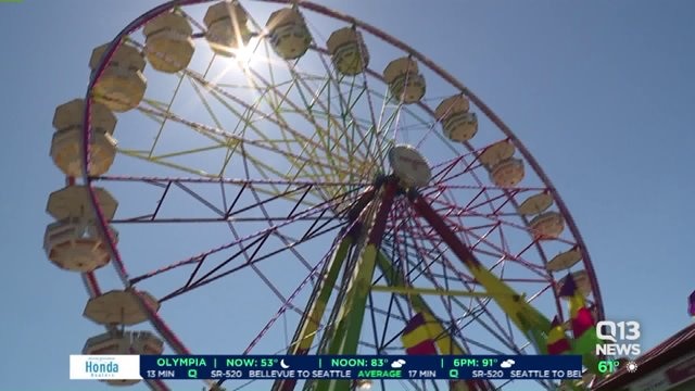 Protecting your family at the fair (Part 2)