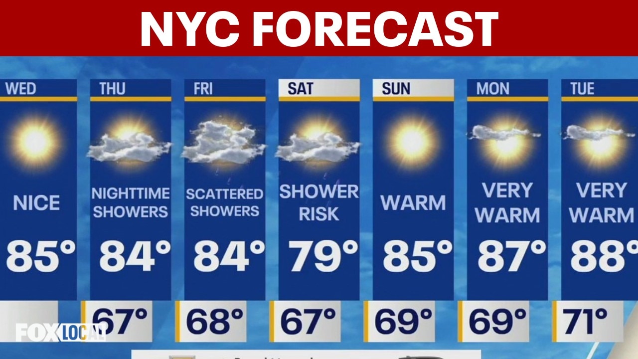 NYC forecast: Sunny, warm Wednesday with highs near 85