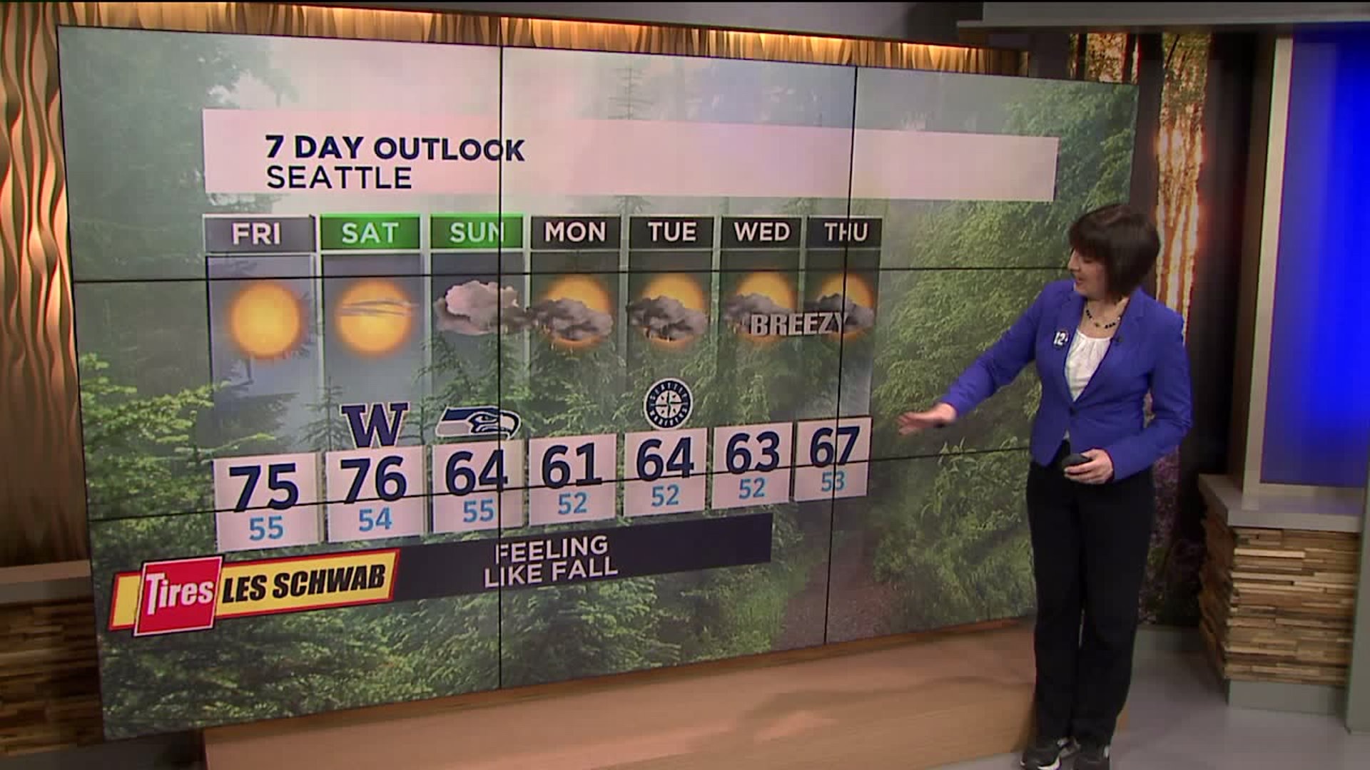Q13 News weekend forecast