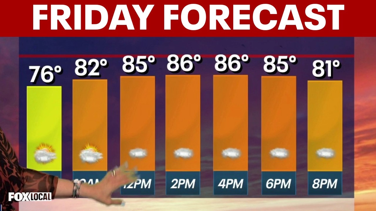 Weather Authority: North Wildwood barbecue festival kicks off as weekend forecast improves