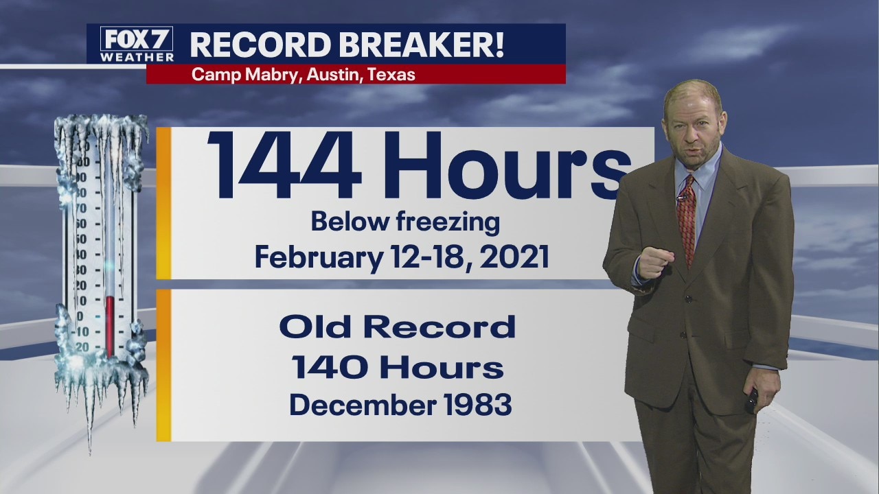 Evening weather forecast for February 19, 2021