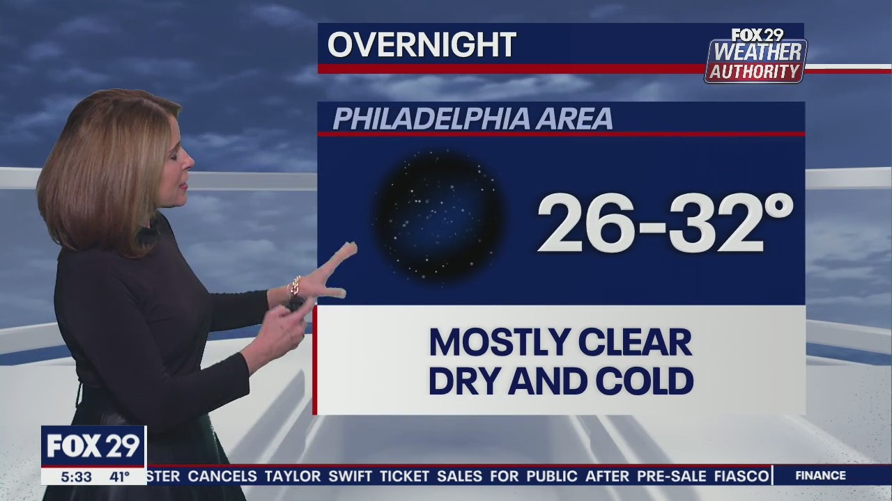 Weather Authority: 5 p.m. Thursday forecast
