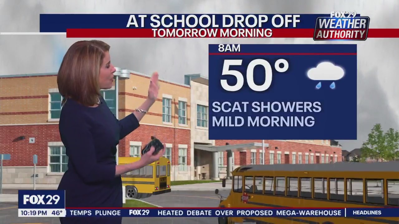 Weather Authority: 10 p.m. Thursday forecast