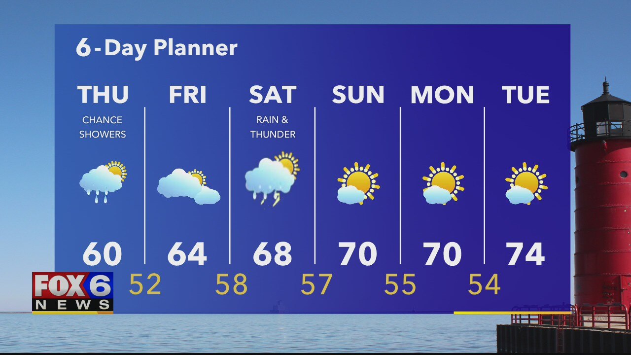 Weather webcast with Rob Haswell