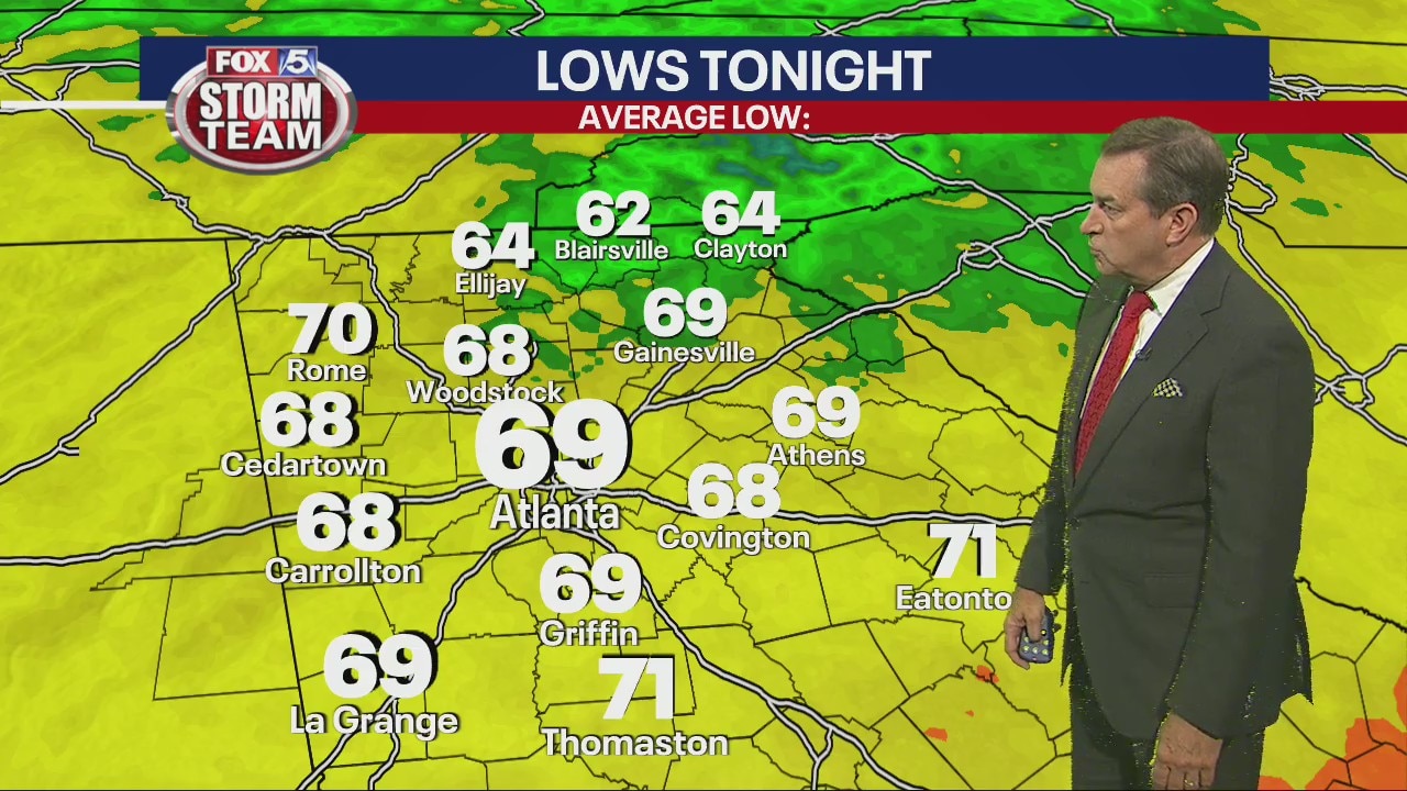 Tuesday forecast update