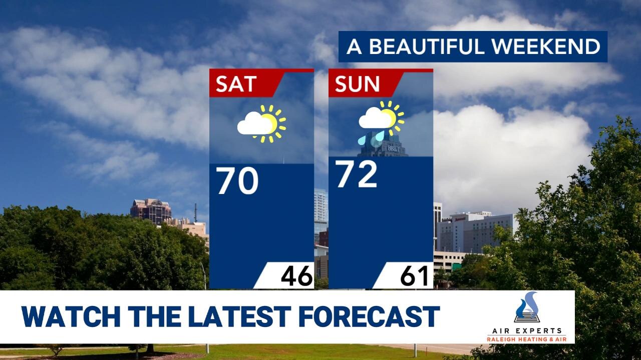 WRAL WeatherCenter Forecast