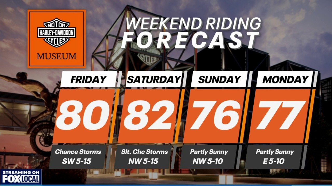 Wisconsin Weekend Riding Forecast for Aug. 21-23, 2026