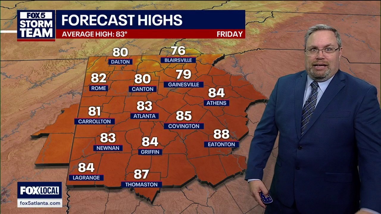 Thursday afternoon weather