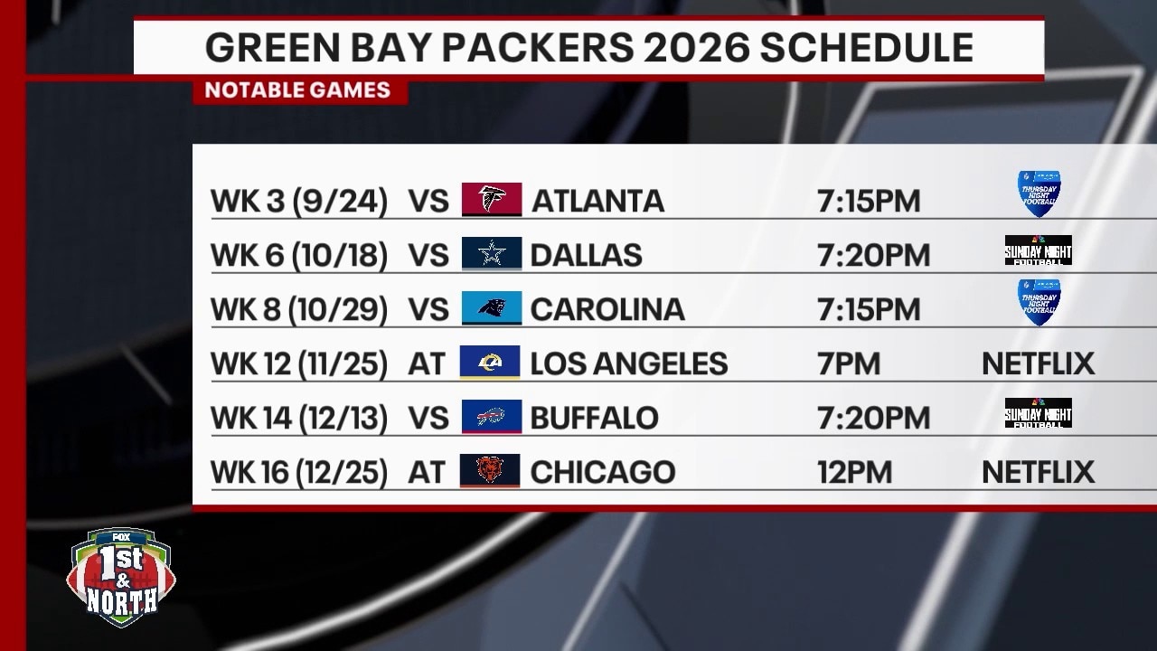 Bears stadium, 2028 NFL Draft & more | 1st & North