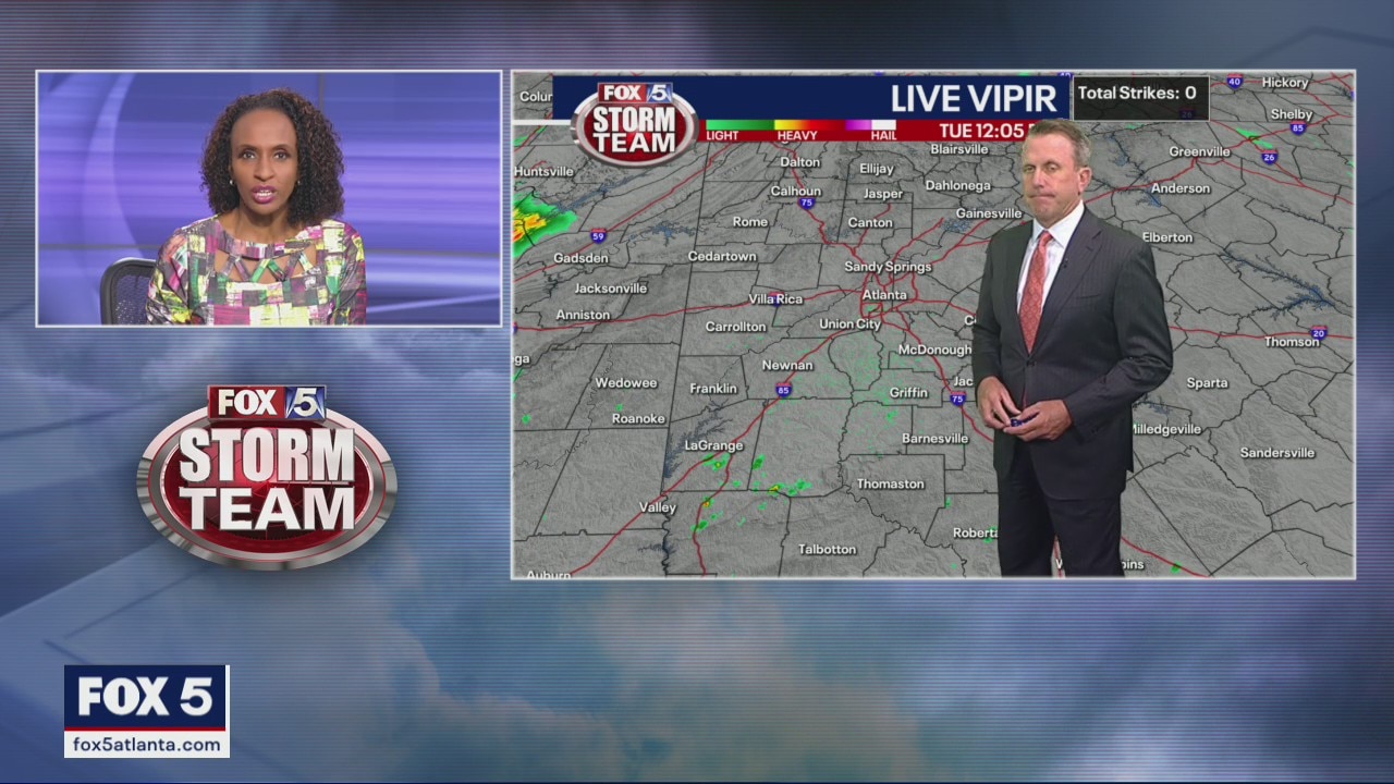 Tuesday Afternoon Forecast