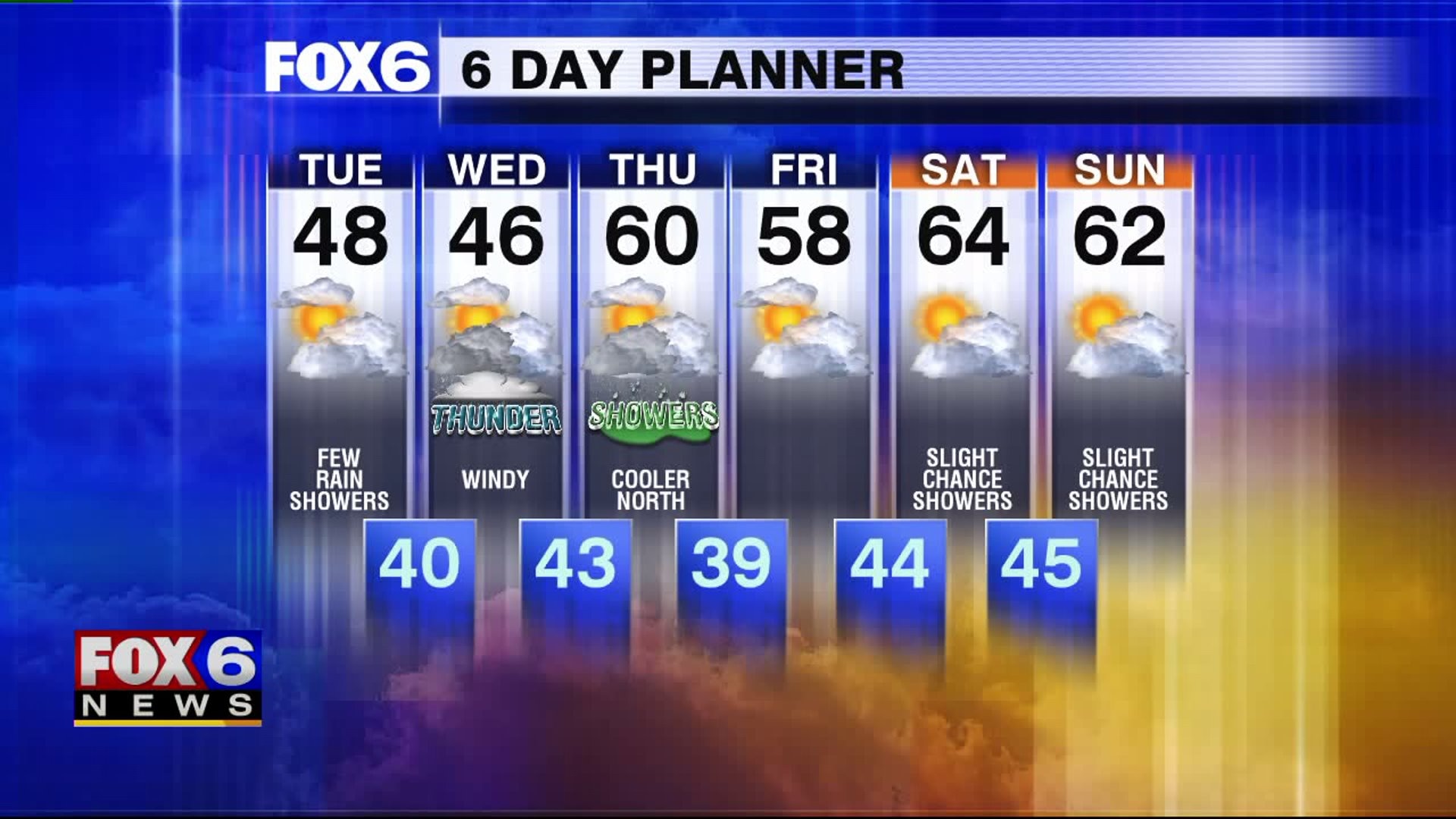 Weather webcast with Rob Haswell