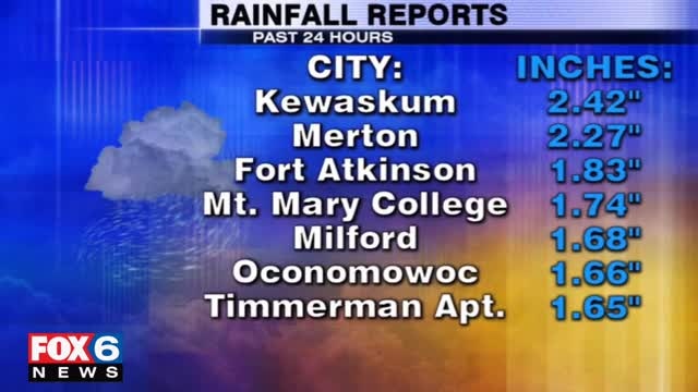 Impressive rain totals from storms early Wednesday
