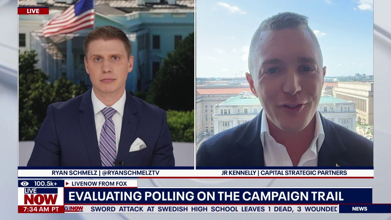 Evaluating polling on the campaign trail 
