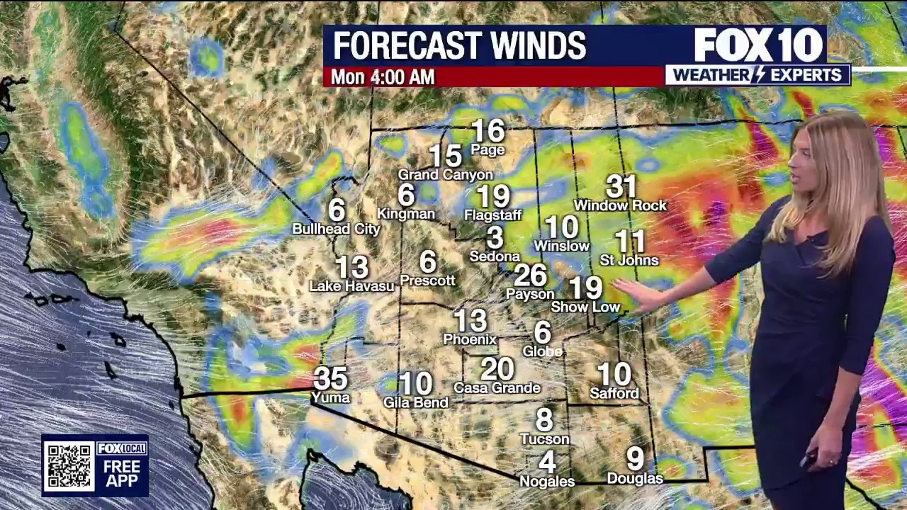 Arizona weather forecast: Cooler temperatures expected this weekend