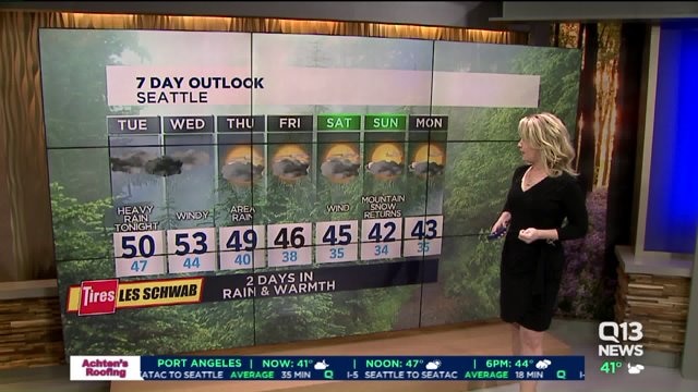 Q13 Forecast for Tuesday