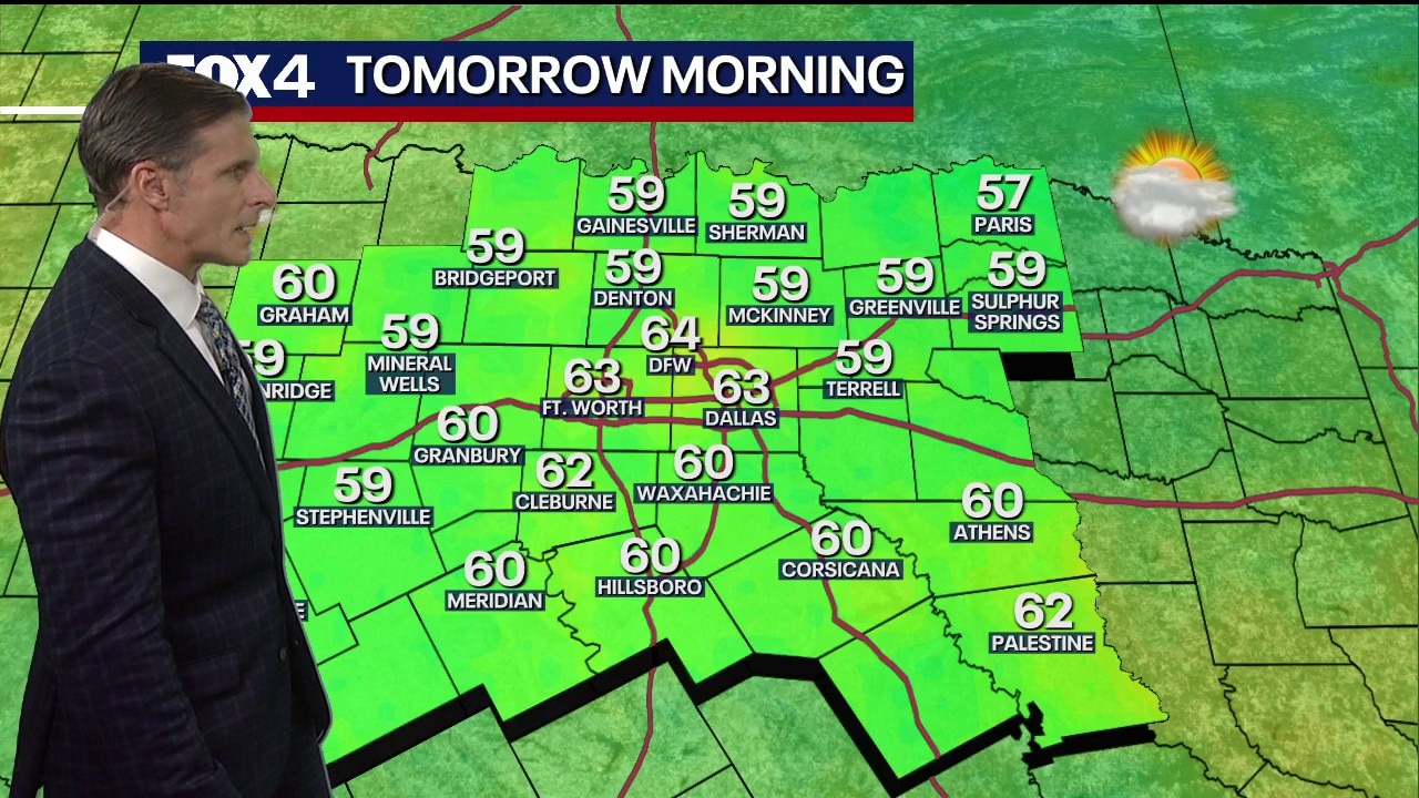 Dallas weather: October 6 overnight forecast