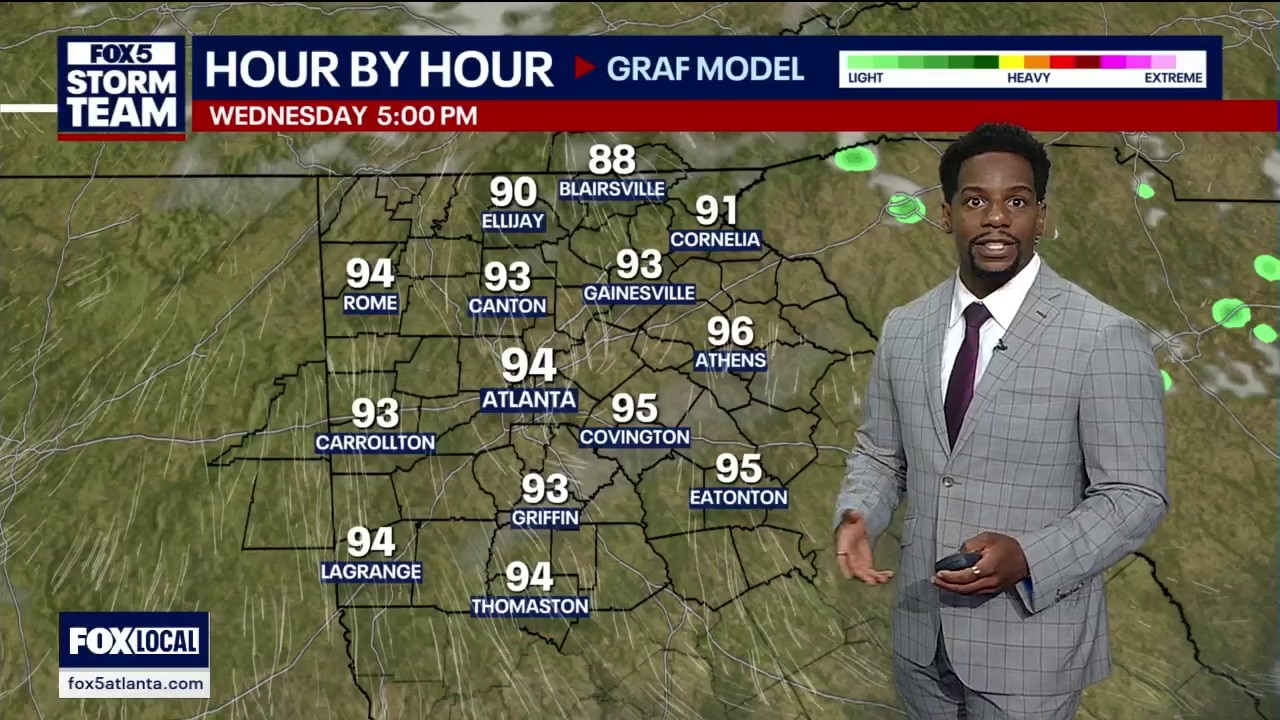 Tuesday afternoon weather forecast