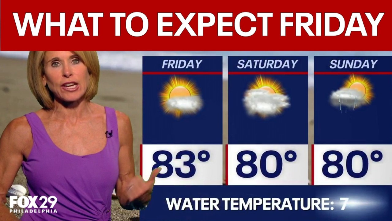 Weather forecast: What to expect in weather Friday and beyond