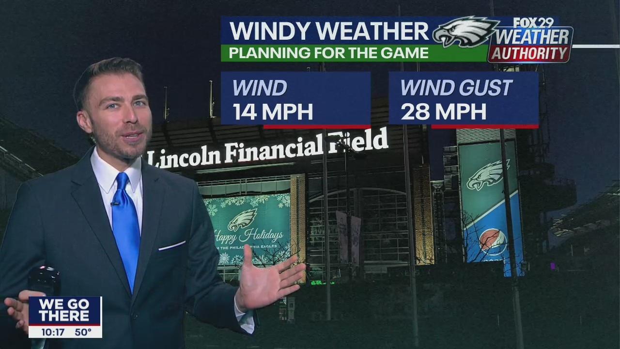 Weather Authority: Sunday forecast