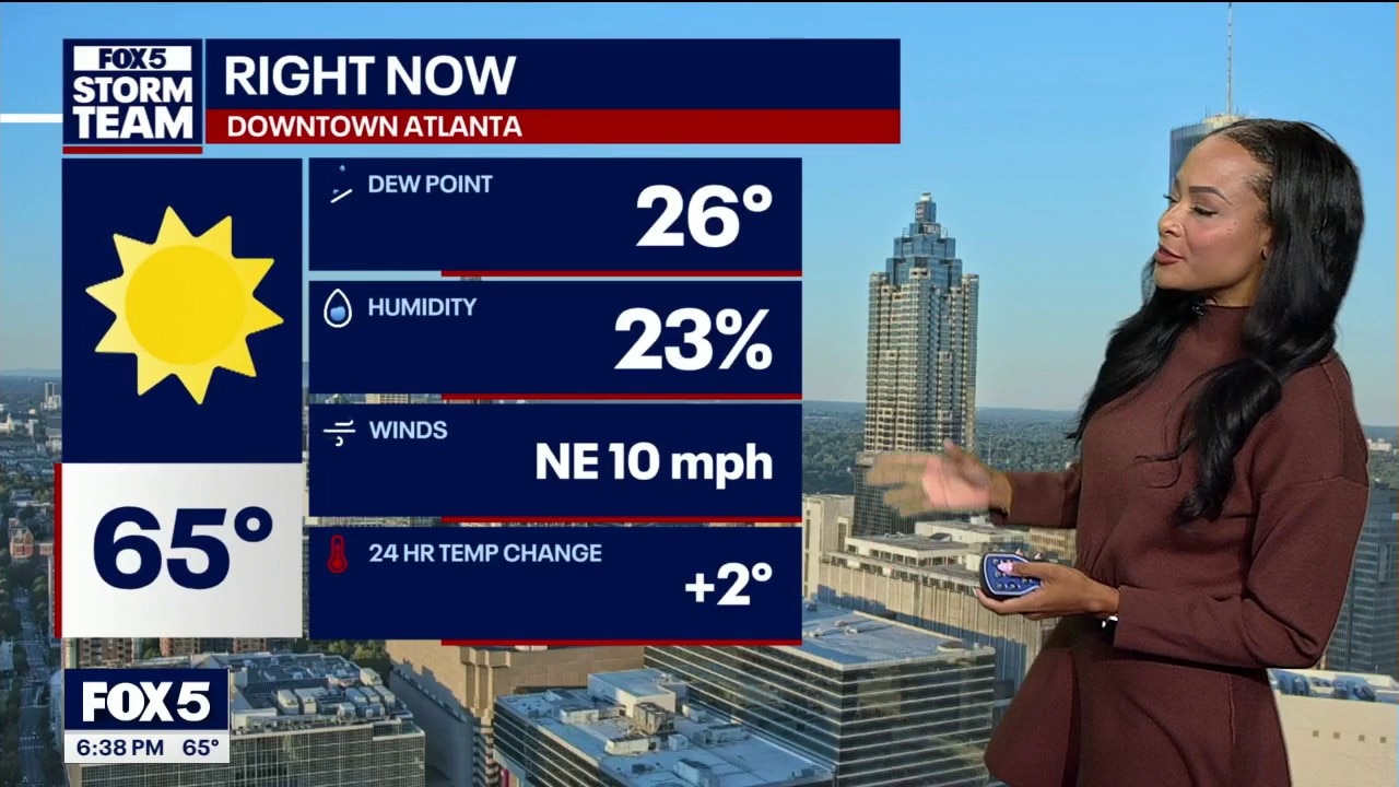 Sunday evening weather