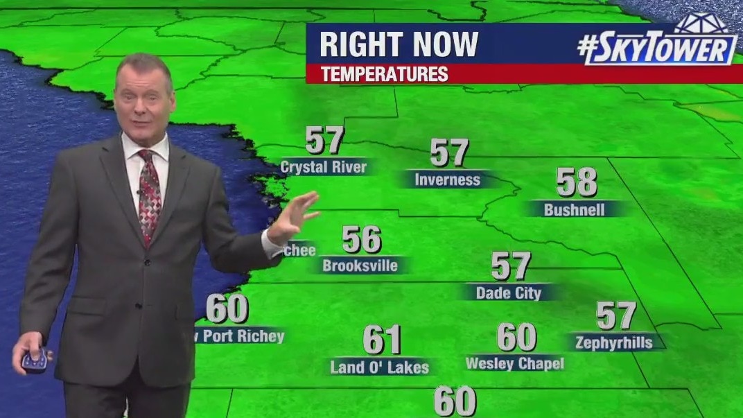 Monday morning forecast