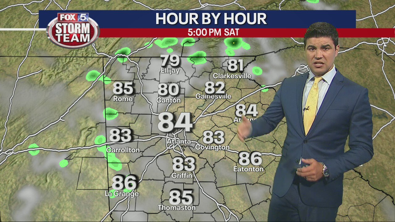 Saturday morning forecast