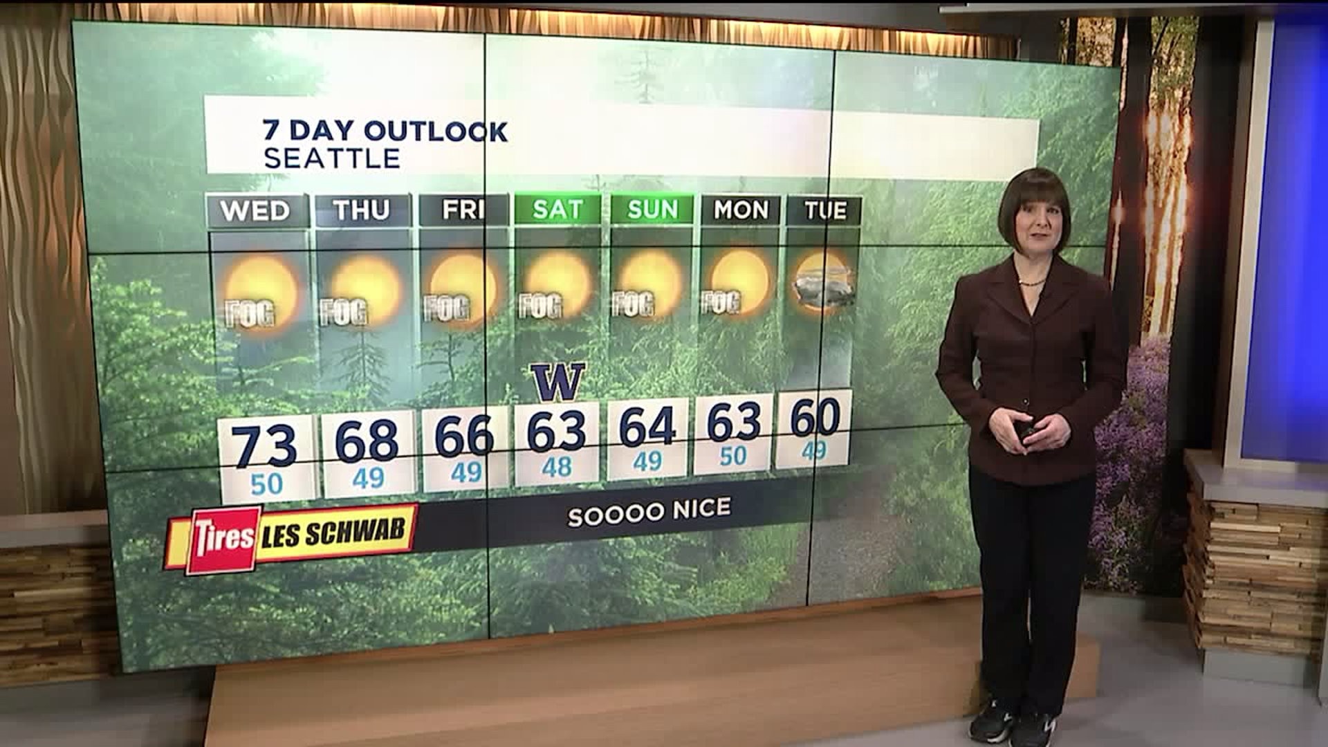 Q13 News Tuesday forecast
