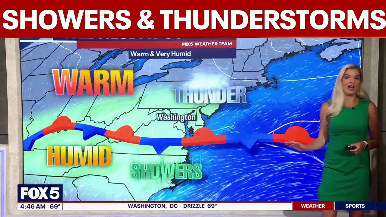 DC weather: Showers and thunderstorms likely Wednesday