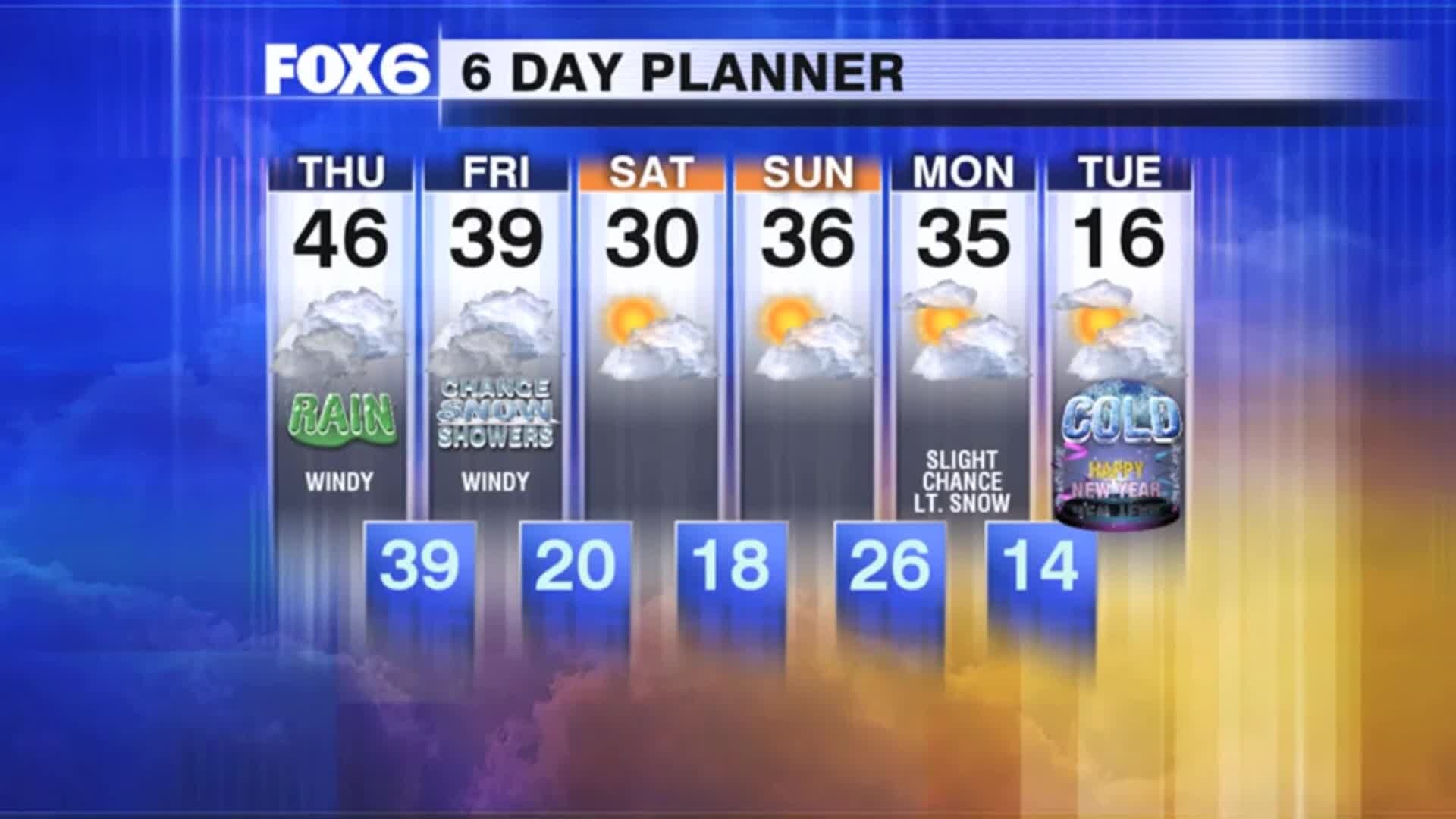 Weather Webcast with Tom Wachs