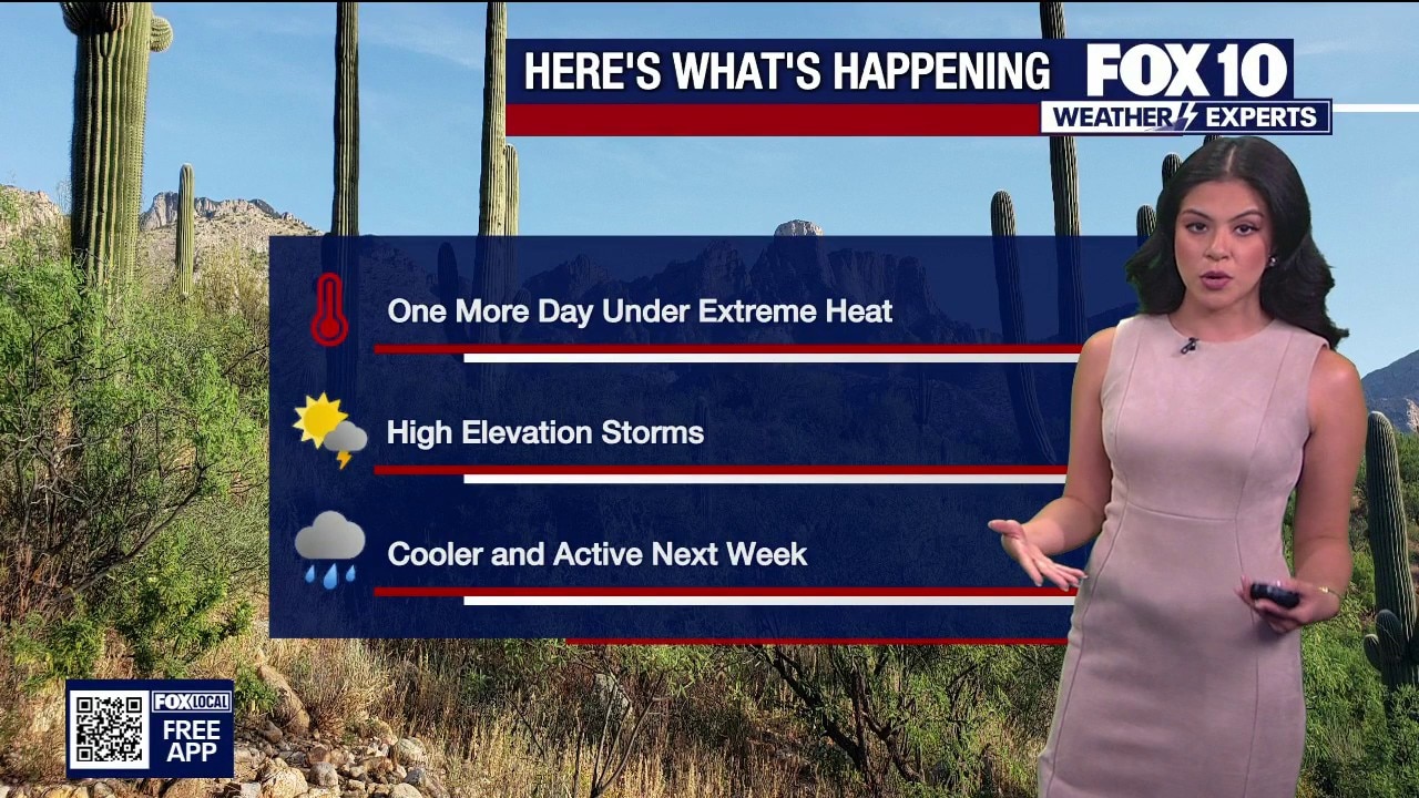 Phoenix heat wave nears record high before monsoon storms bring relief