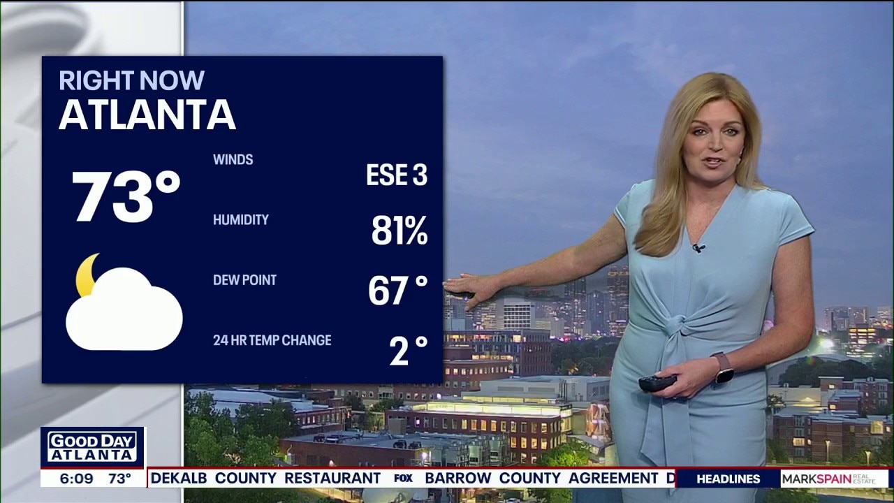 Thursday morning weather forecast