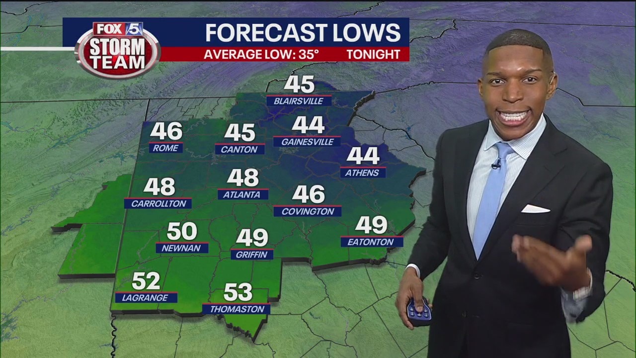 Tuesday afternoon forecast