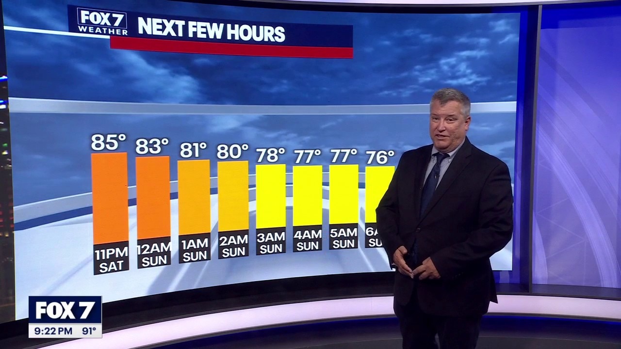 Austin weather: Sept. 19 overnight forecast