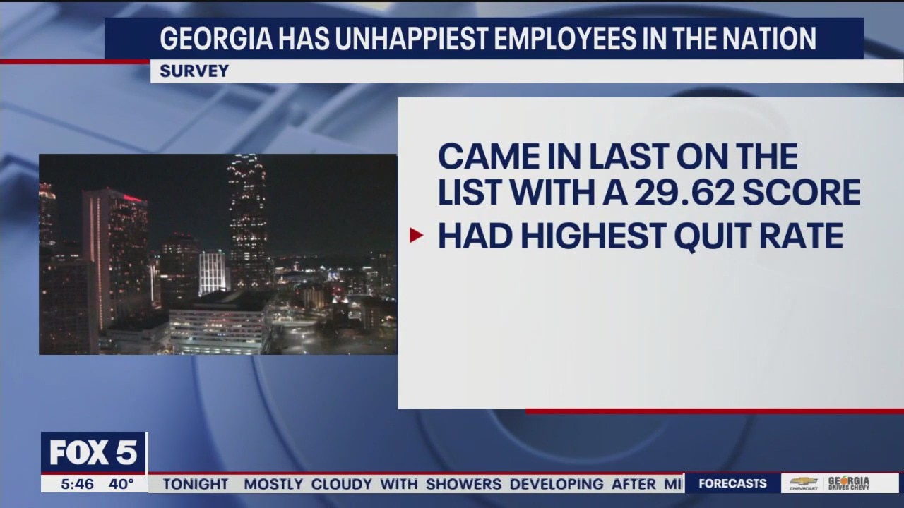 Georgia has the unhappiest employees