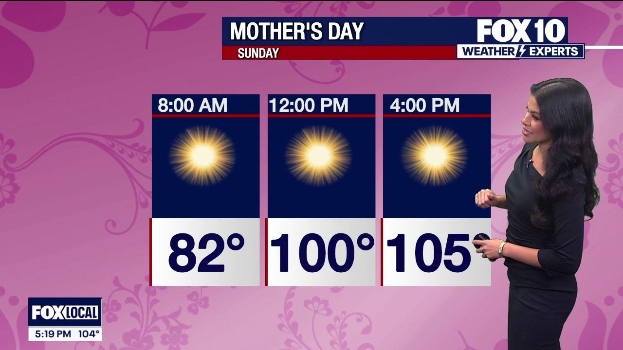 Evening Weather Forecast - 5/9/26