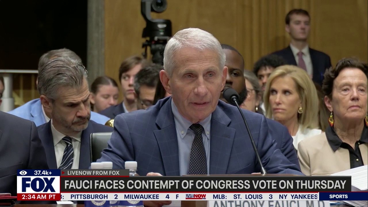 What happens if Dr. Fauci is held in contempt of Congress?